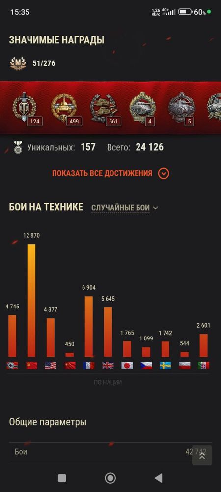 акаунт world of tanks