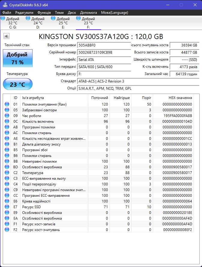 SSD Kingston 120 gb ССД Kingston внутрішній накопичувач ssd