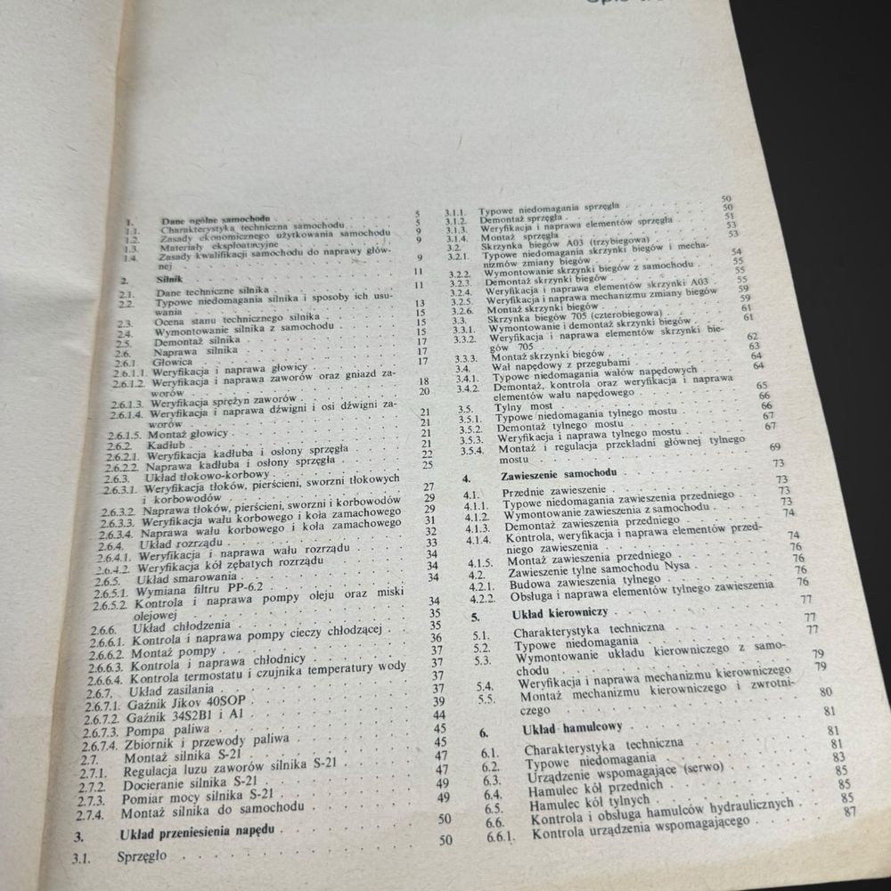 Naprawa samochodów Nysa M.Lubczyński WKIŁ B41/110502