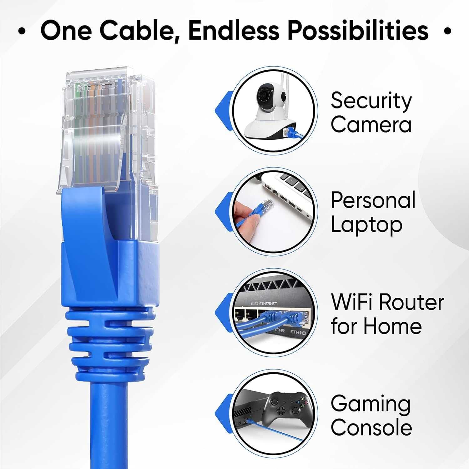 Kabel Patchcord Ethernetowy 100m sieciowy Ethernet LAN Cat 6 Cat6 RJ45