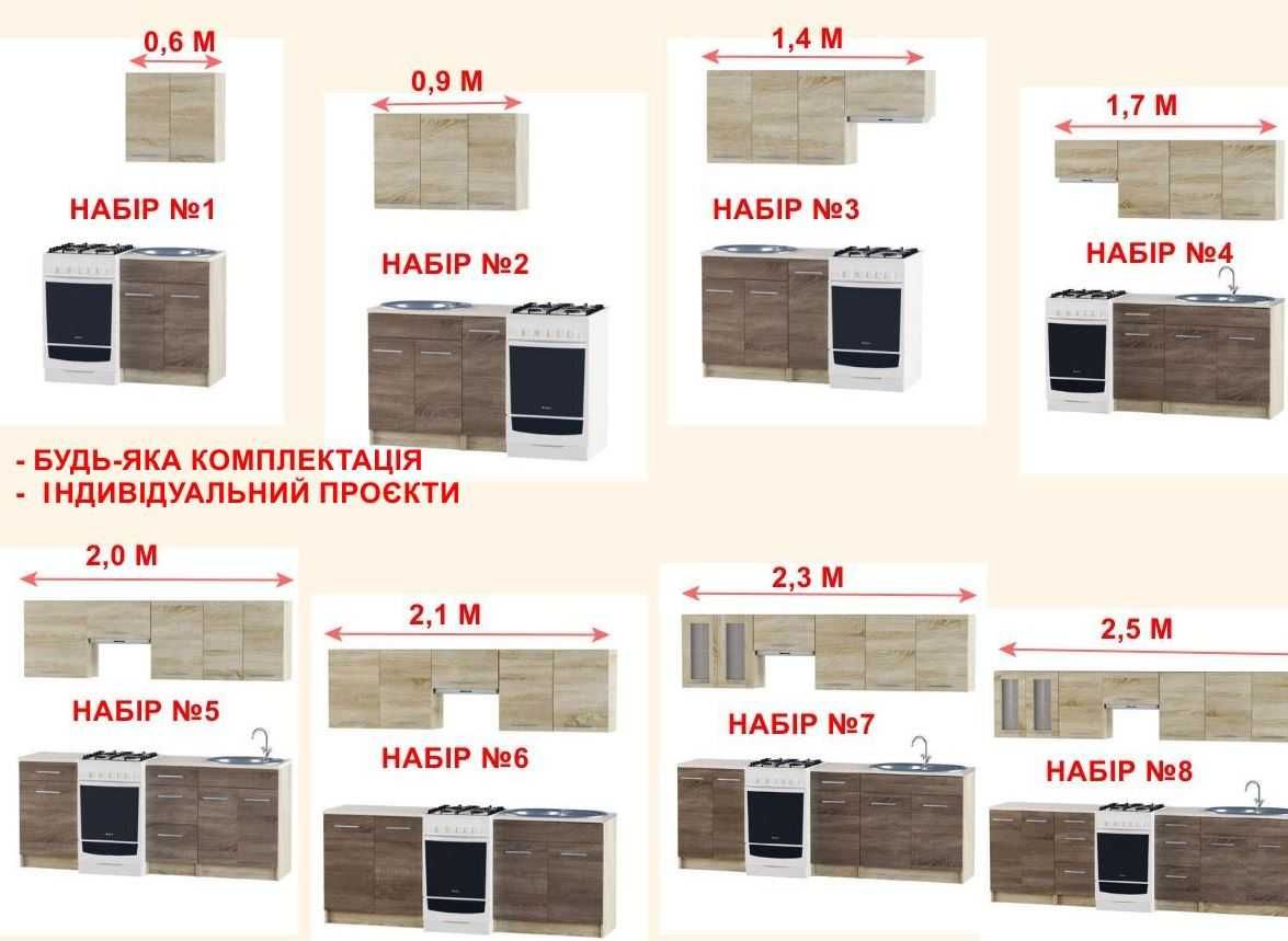 Кухня комплект гарнітур готові модулі посекційно кутова кухня проект
