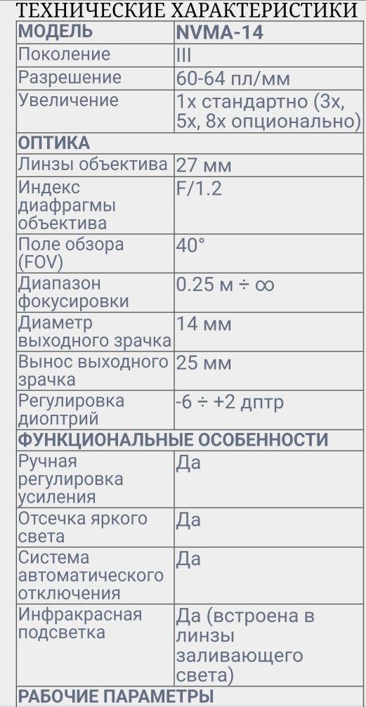 PVS 14. Белый Фосфор,, ночное виденье