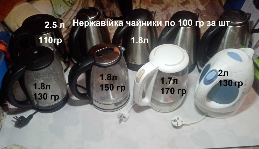 Электрочайники різноманітні