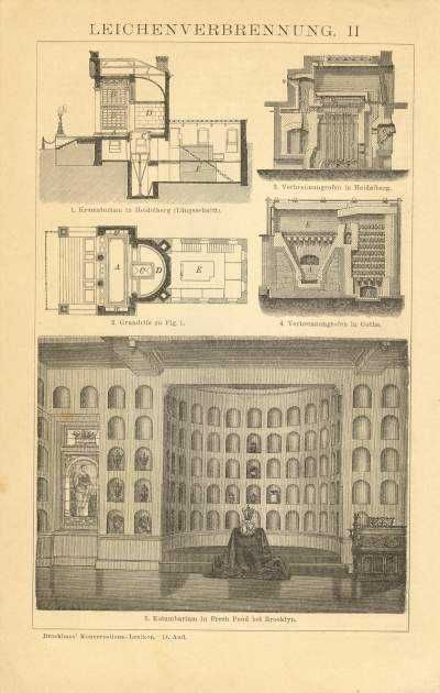 Budynki, Architektura   oryginalne XIX w. grafiki