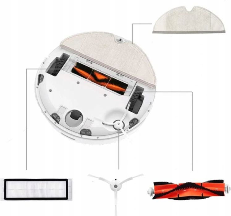 Szczotka boczna Xiaomi ROBOT VACUUM Mijia 1C mop odkurzacz