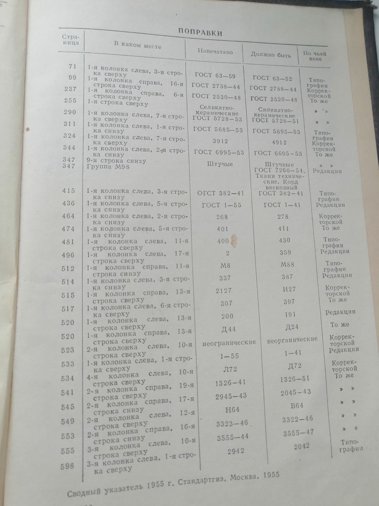 Книга " Указатель государственных стандартов 1955"