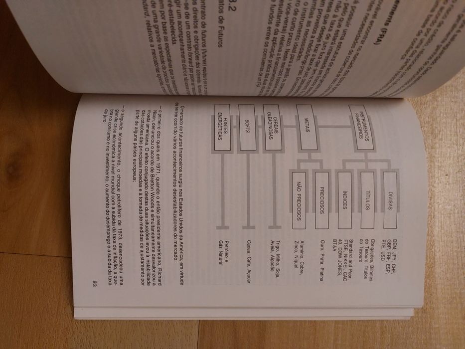 Livro Financiamento e as aplicações financeiras das empresas