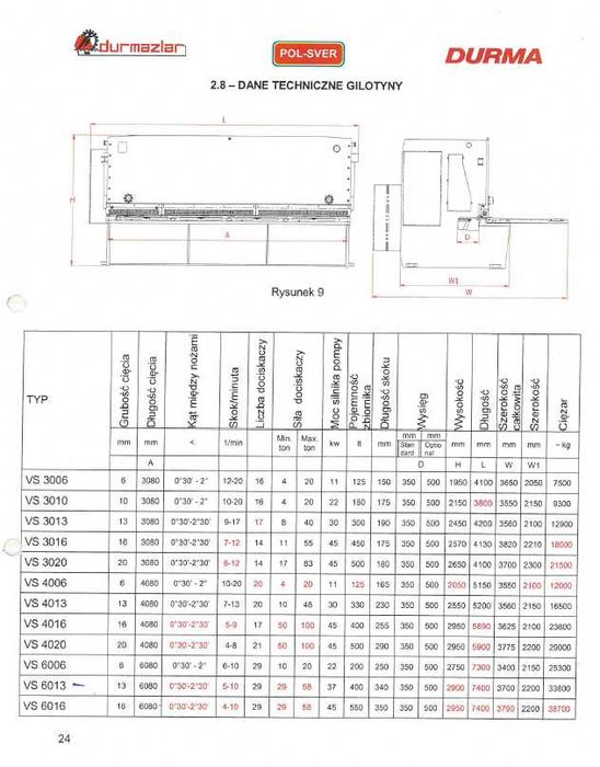 Sterowane CNC hydrauliczne nożyce gilotynowe DURMA VS 6013
