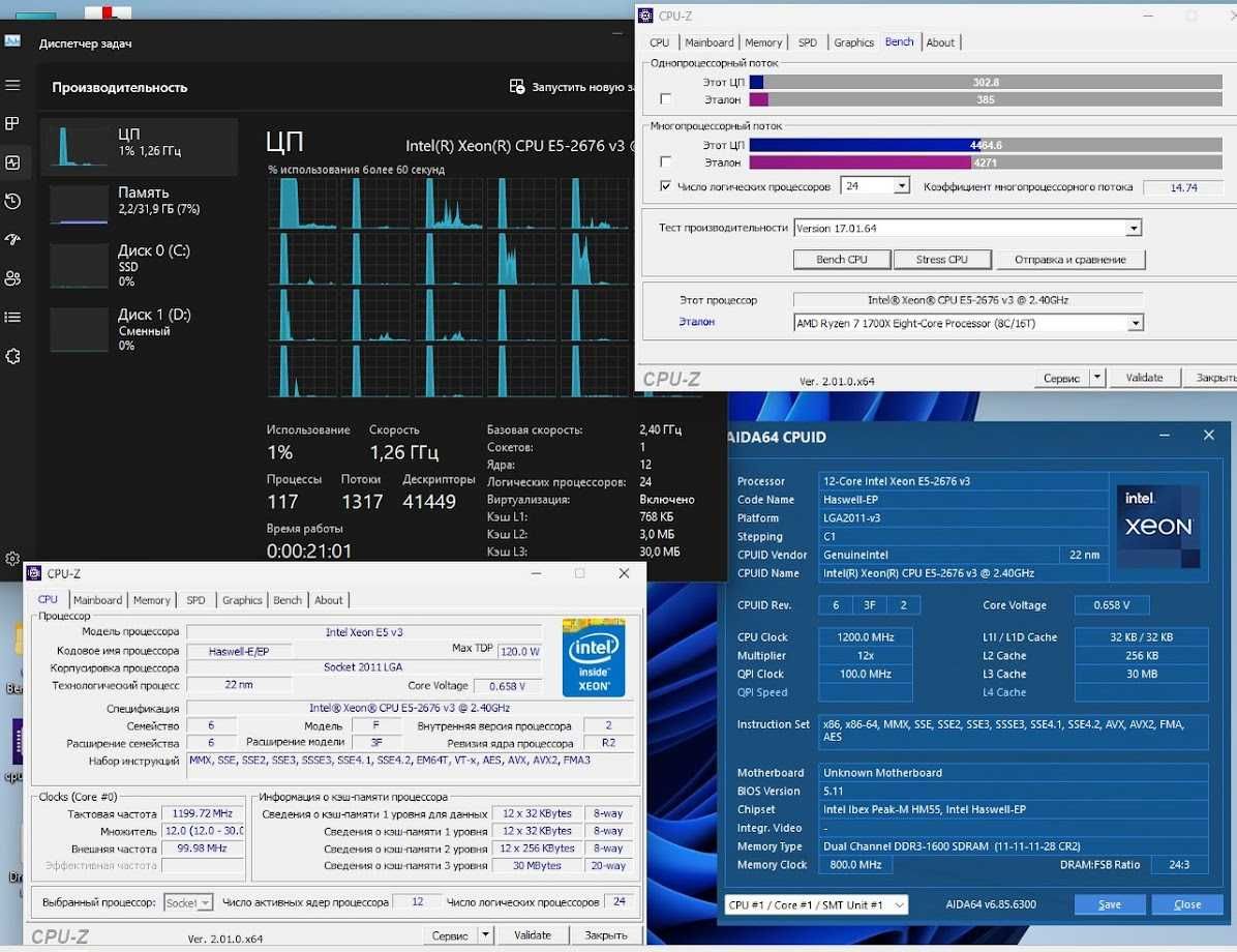 X99-8D3 ZSUS\LGA2011-3 E5 2676 V3\32ГБ DDR3 (250 FPS CS2)