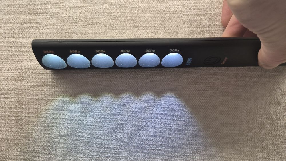 Світлодіодний драйвер з регульованим CRI (98Ra – 70Ra)