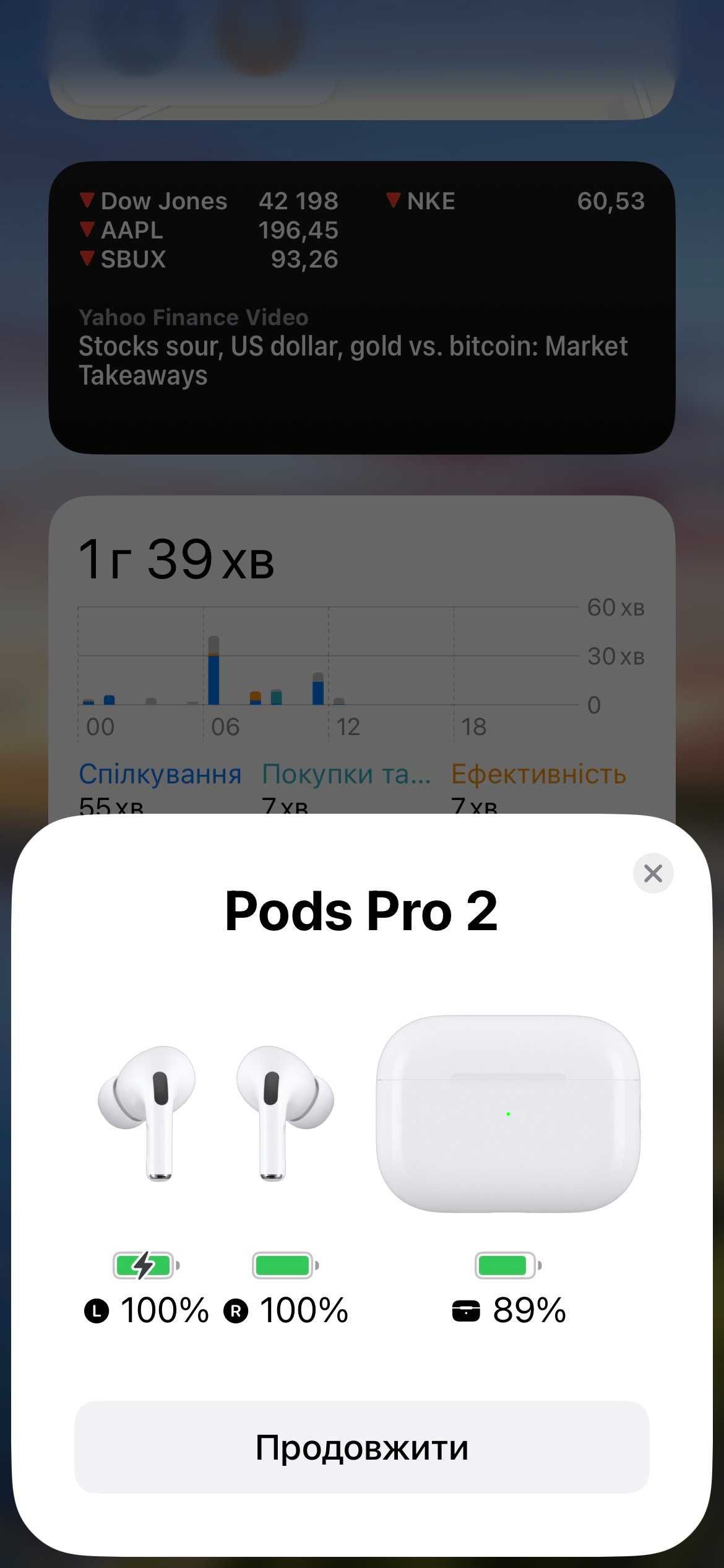 Навушники AirPods Pro 2 ANC type-c generation 2025