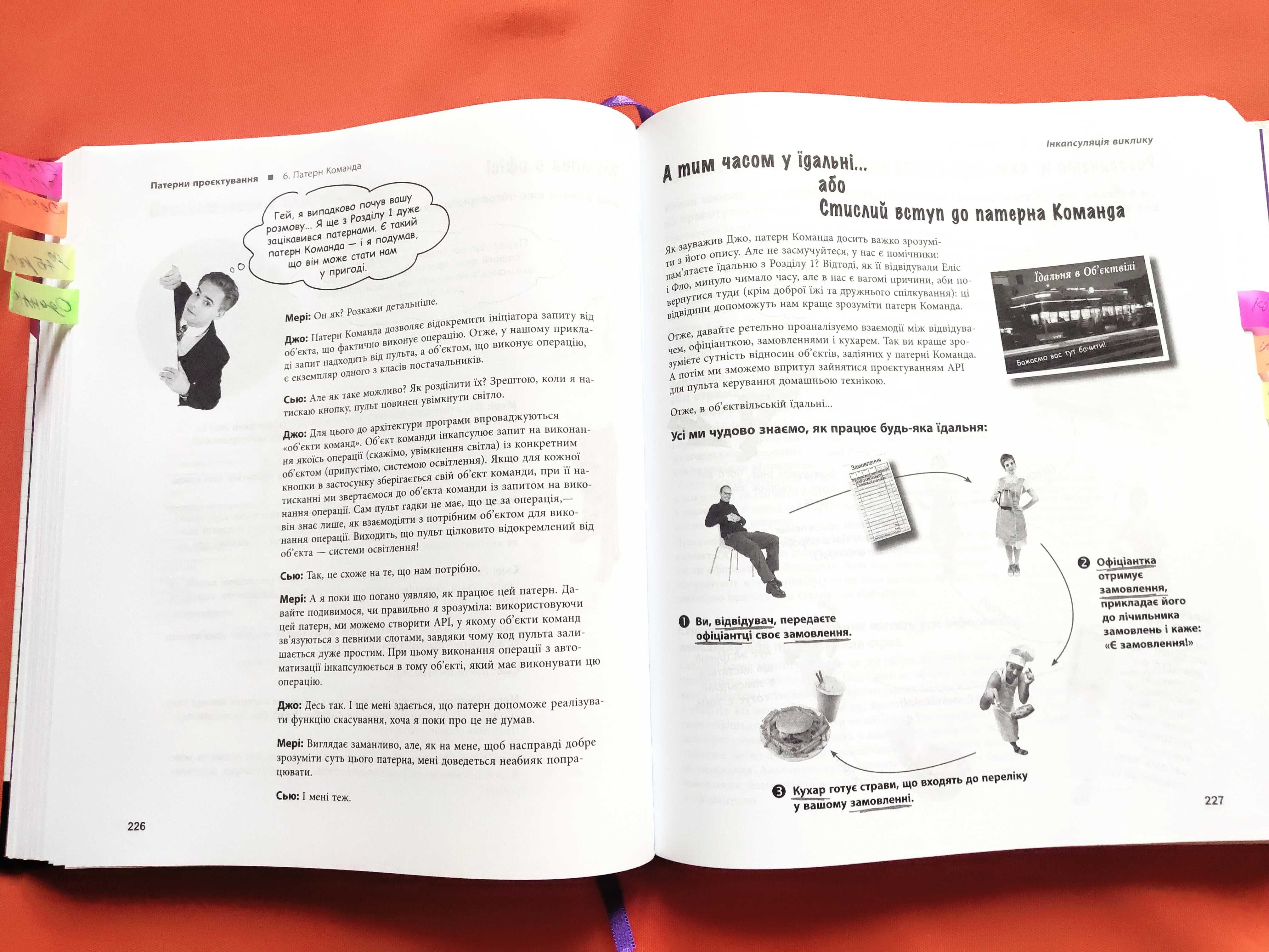 Книга Head First. Патерни проєктування