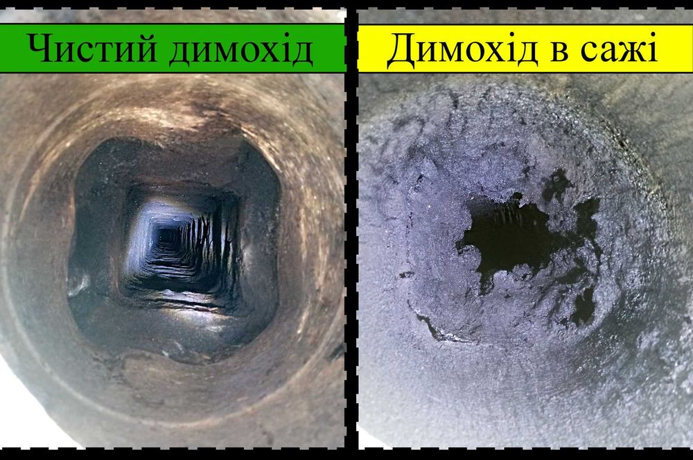 Чистка димоходів, коминів, пічки, котлів, видаємо АКТИ