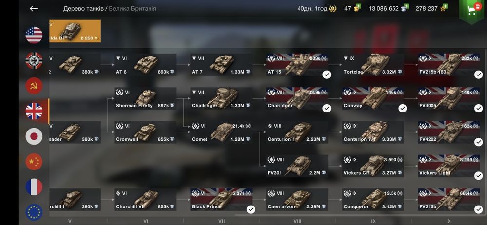 Акаунт World of Tanks blitz