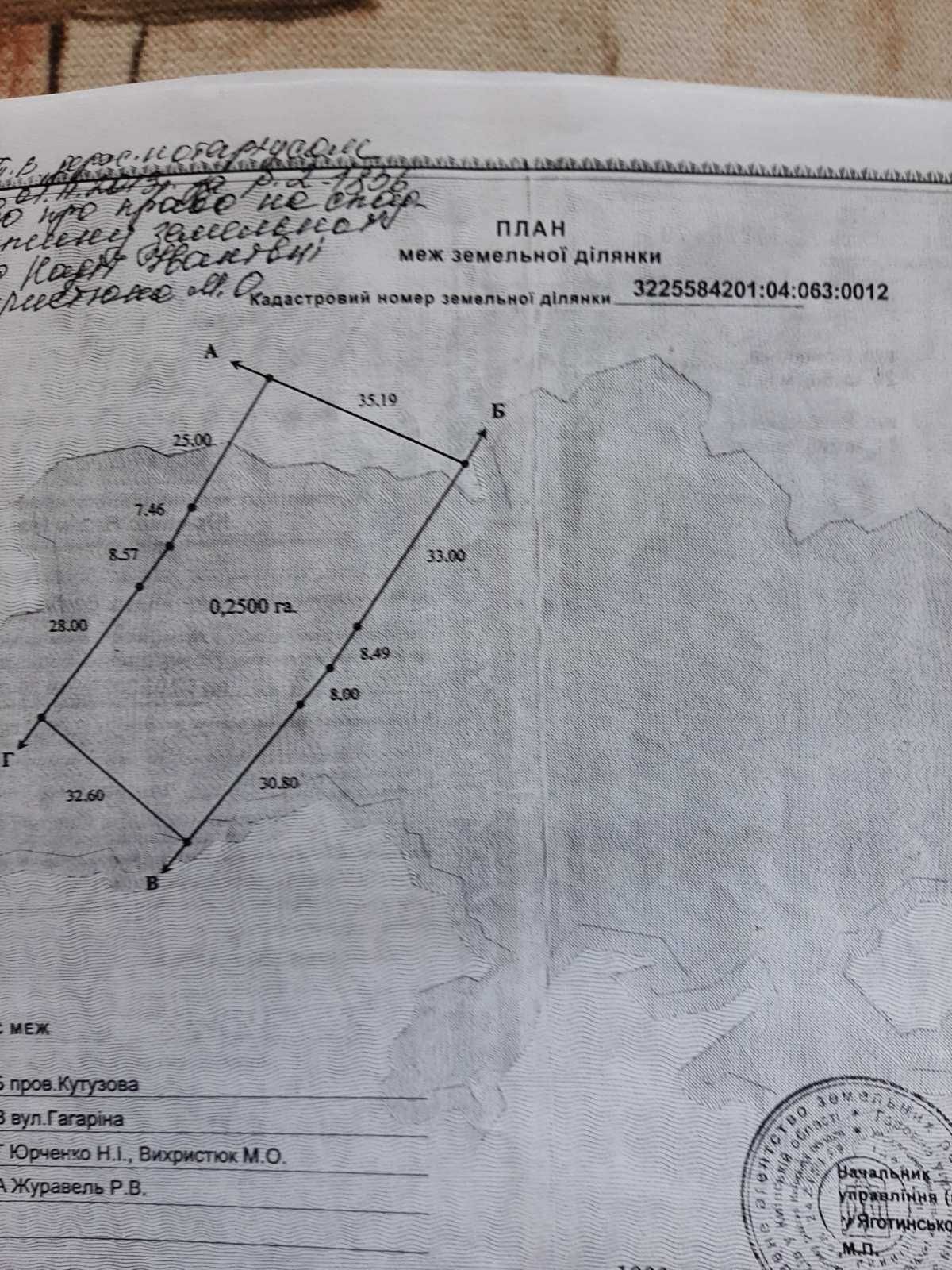 Продається будинок з участком 25 соток Ничипорівка Бориспольский район