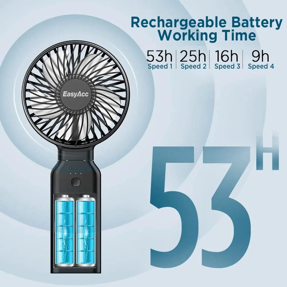 Wentylator EasyAcc FSZD02-21 Do Biura 9000MAh Przenośny W Podróż