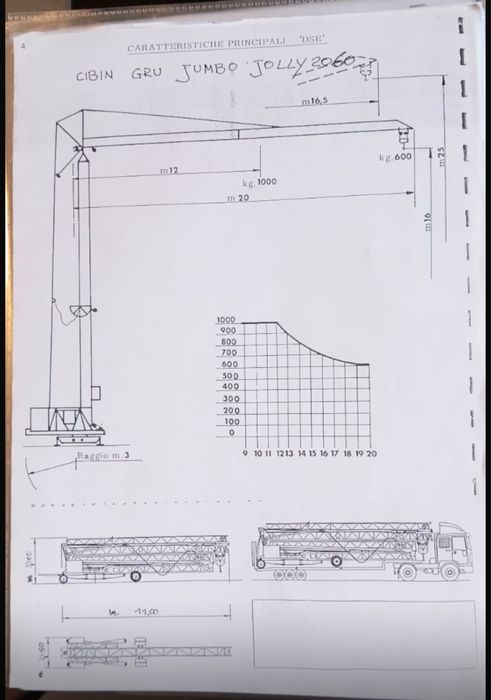 Міні кран , баштовий кран , саморозкладний кран