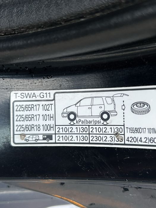 Honda CR-V 2.2 дизель