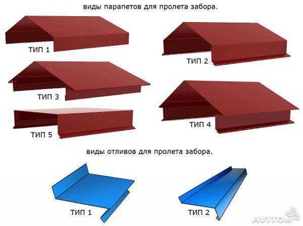 Профнастил для забора