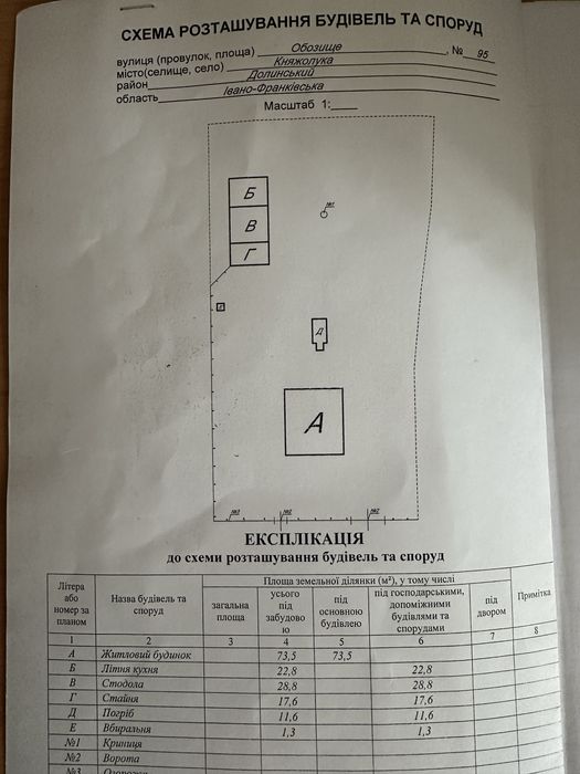 Продається будинок