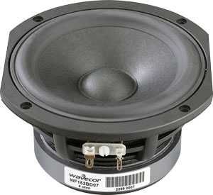 NOWY Głośnik niskośredniotonowy Wavecor WF152BD08 15cm 8 Ohm -30%