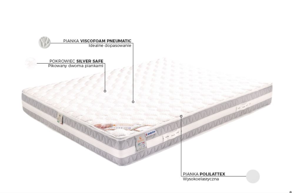 Materac Mollyflex Argento Therapy 160x200