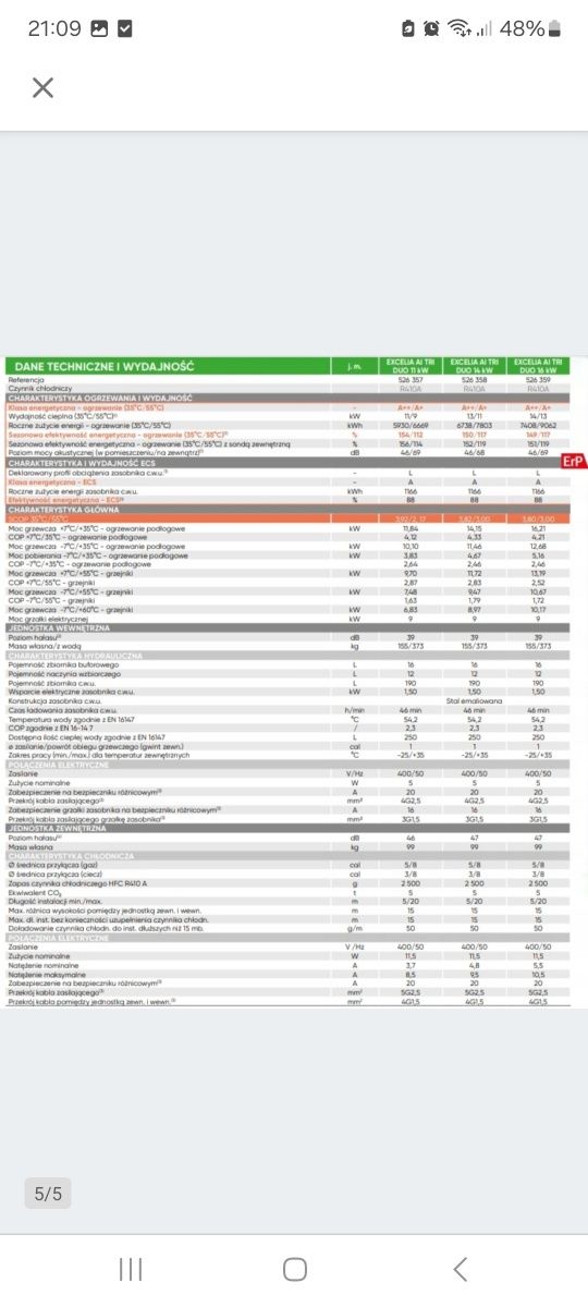 Wydajna Pompa ciepła powietrzna split Excelia AI Tri Duo 14 kW 400 V