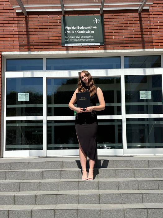 Korepetycje z matematyki