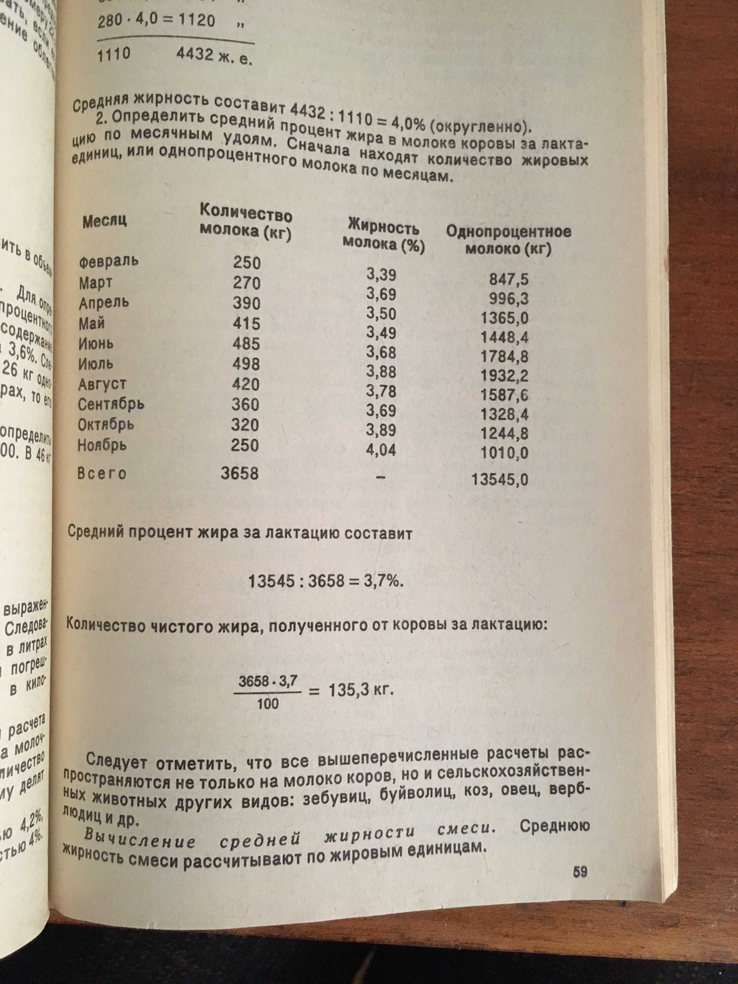 книга"Домашние молочные продукты" .П.В.Кугенев