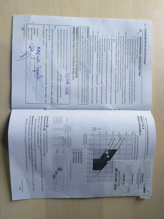 Свердловинний насос Водолей БЦПЕ 0,5-32У