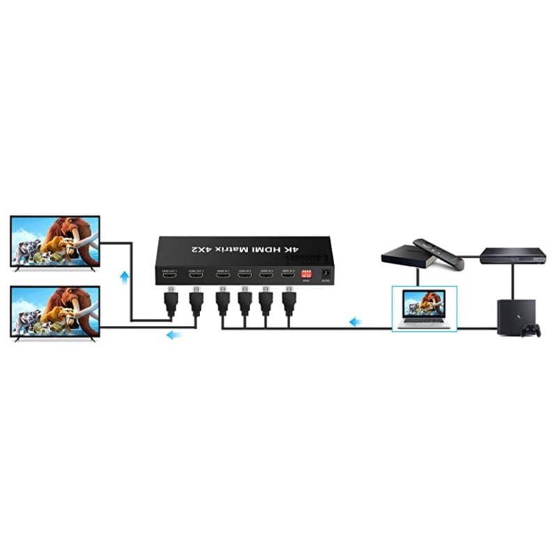 HDMI Matrix 4x2 rozdzielacz SWITCH SPLITTER + pilot Toslink Jack