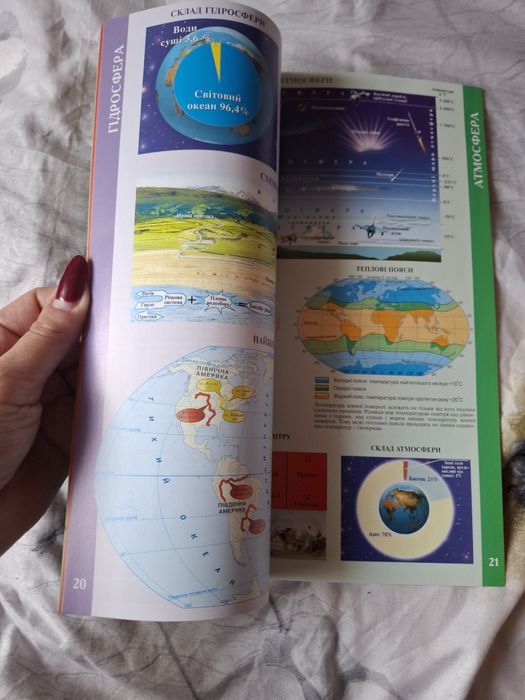 Новий Атлас 6 клас