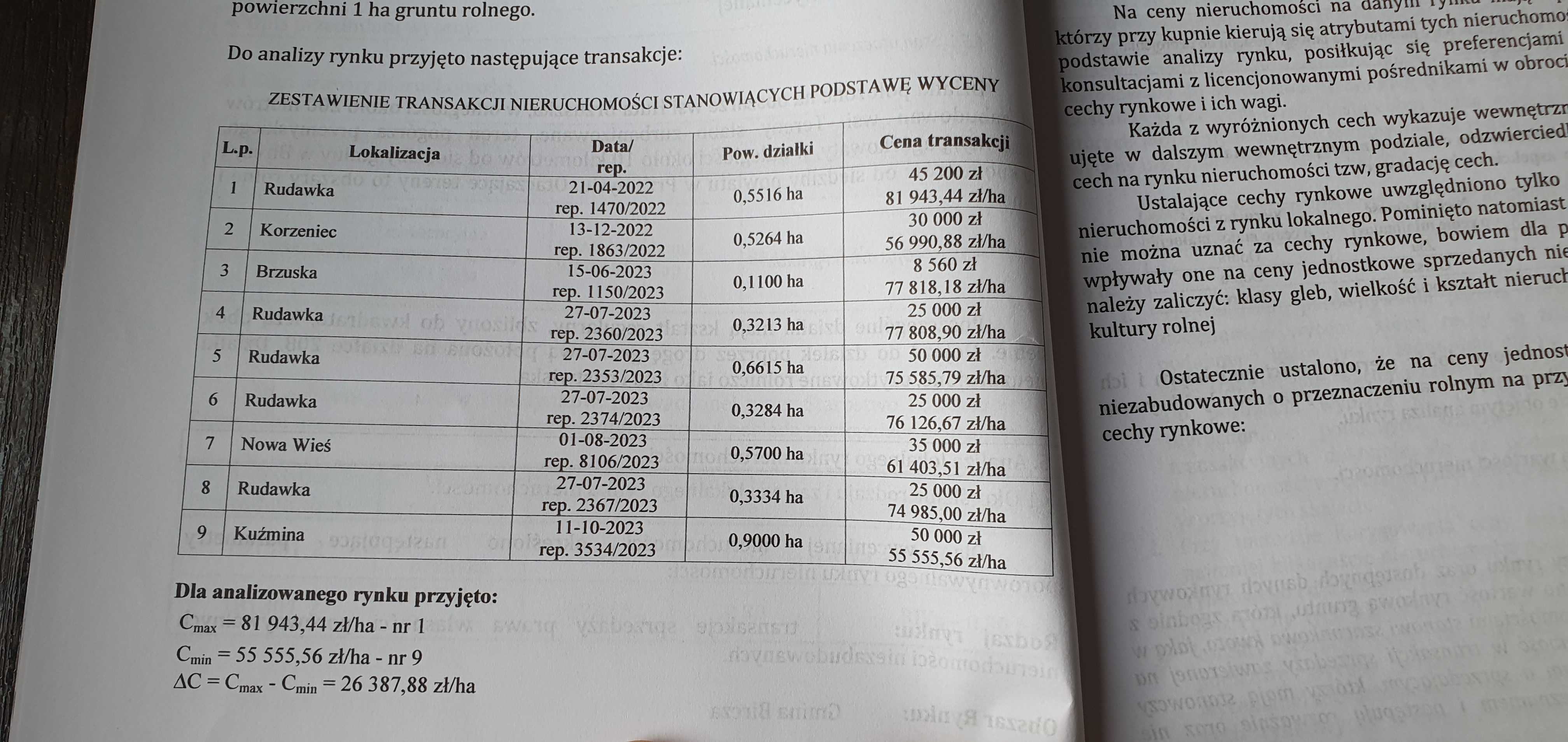 Sprzedam Działkę Rolno-Rekreacyjną