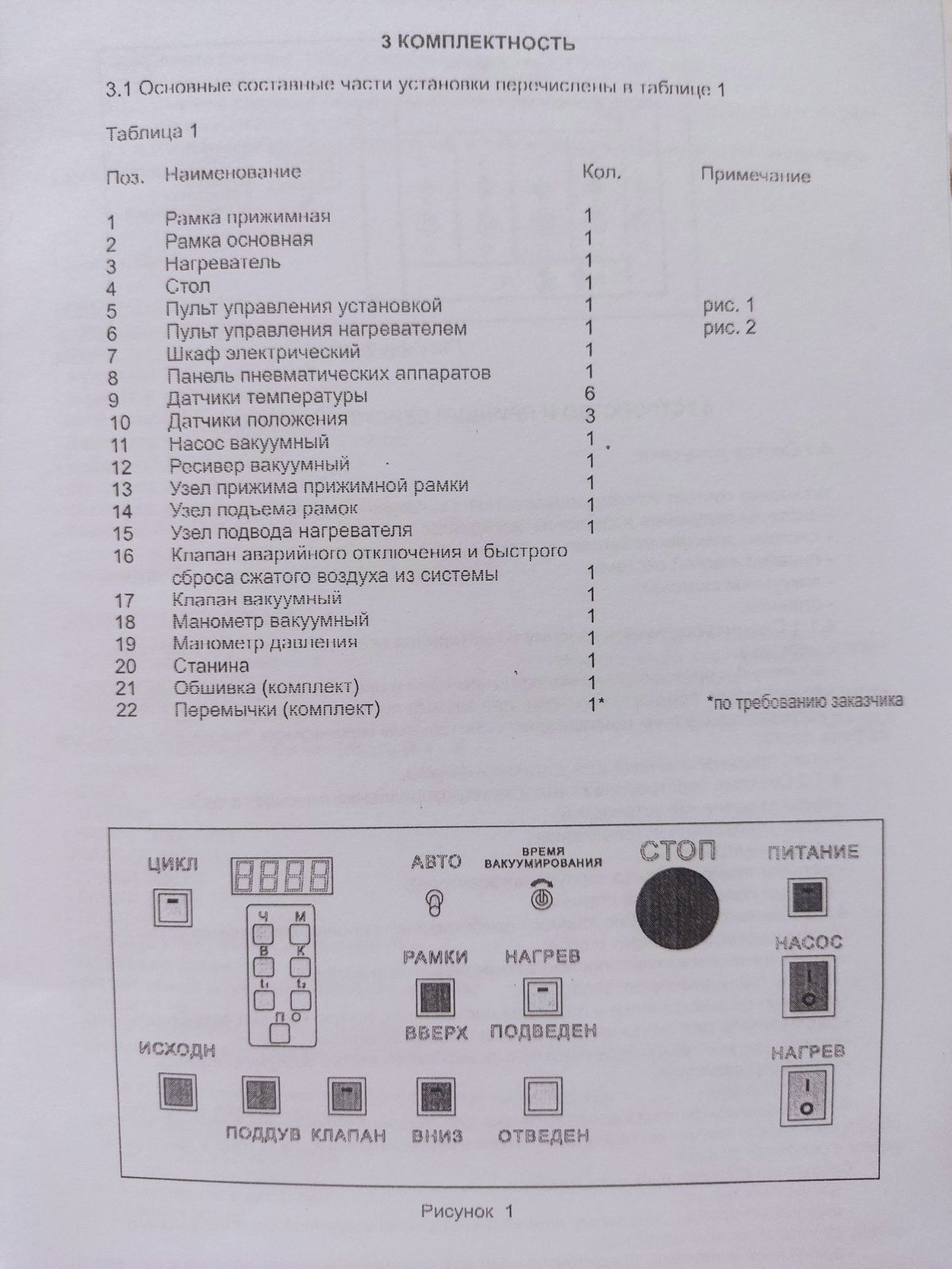 Продам установку термовакуумного формования УТВФ 1,4х1,8