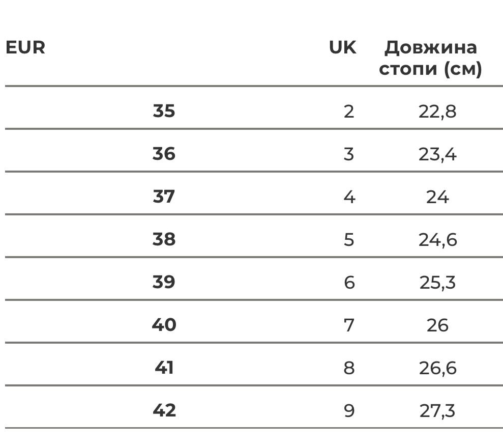 Лофери , балетки