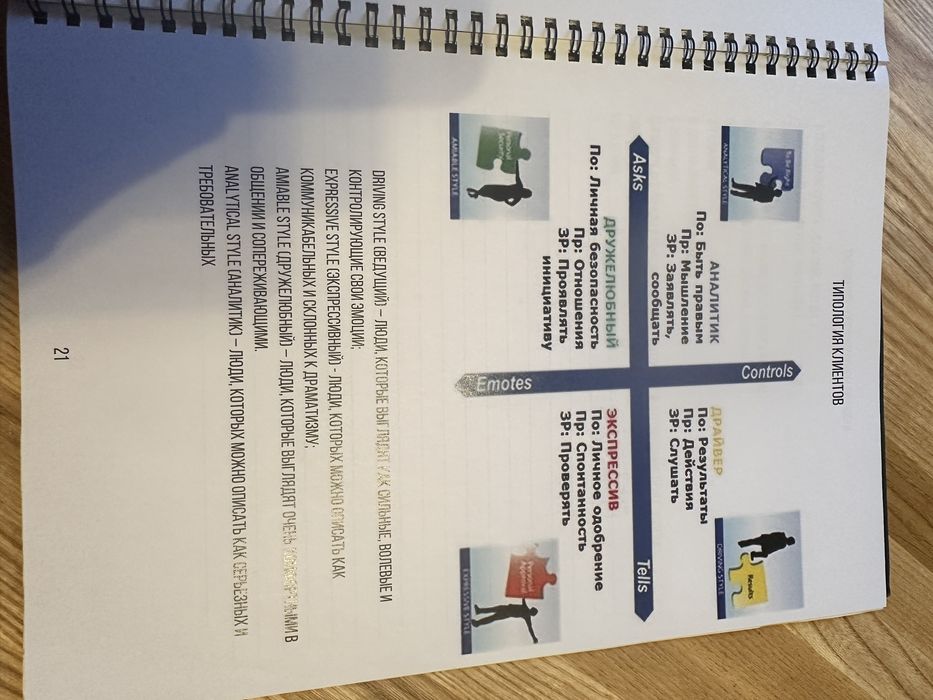 Cash flow методичка, посібник для тренерів