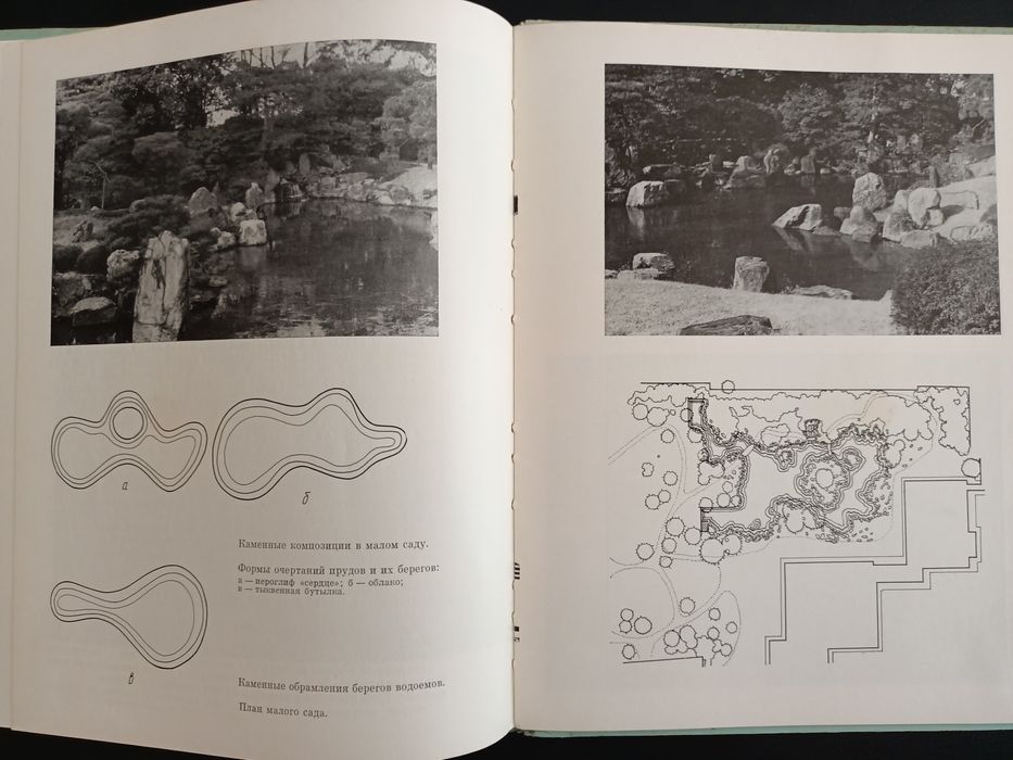 Ландшафтная композиция малого сада