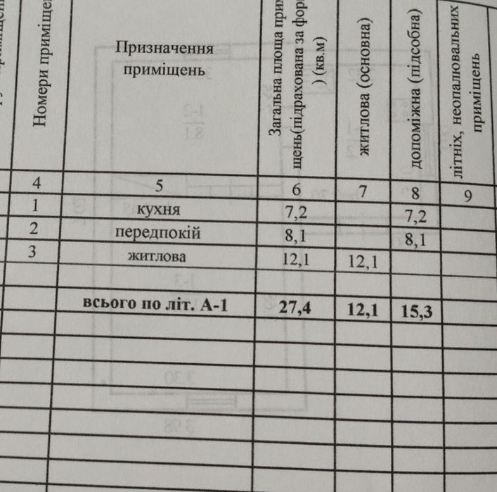 Продам дом Левый берег ж/м Березановка