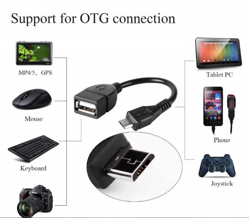 Планшет Medion LifeTab 10,1" E10318-MD98595 16 ГБ, рабочий, треснут