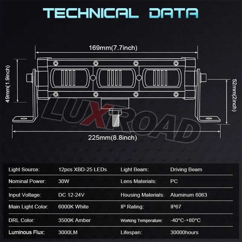 Barra LED 17cm 30w 3000lm nova