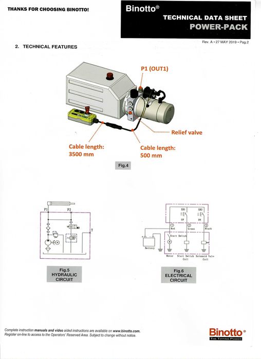 ELEKTROPOMPA 12V - agregat zasilacz do wywrotu  12V