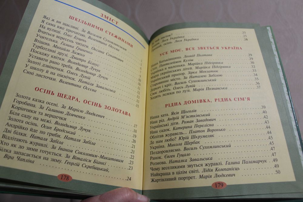 Читанка 1 kлас зі зниженним зоpом 2009 pіk