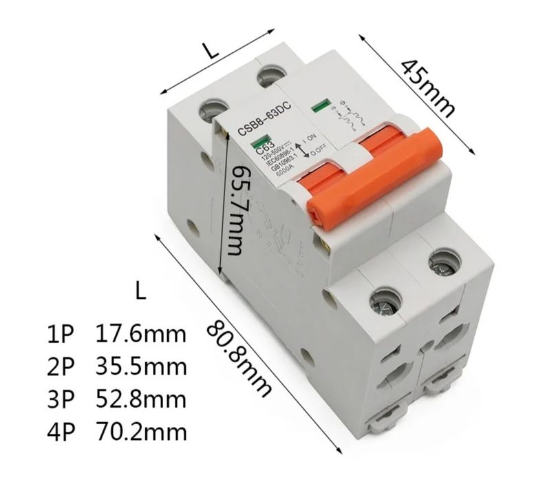 Автомат для сонячних панелей