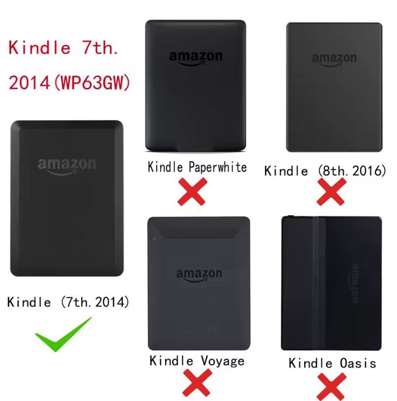 Etui pokrowiec na Kindle Basic 7 generacji 2014 rok dla modelu WP63GW