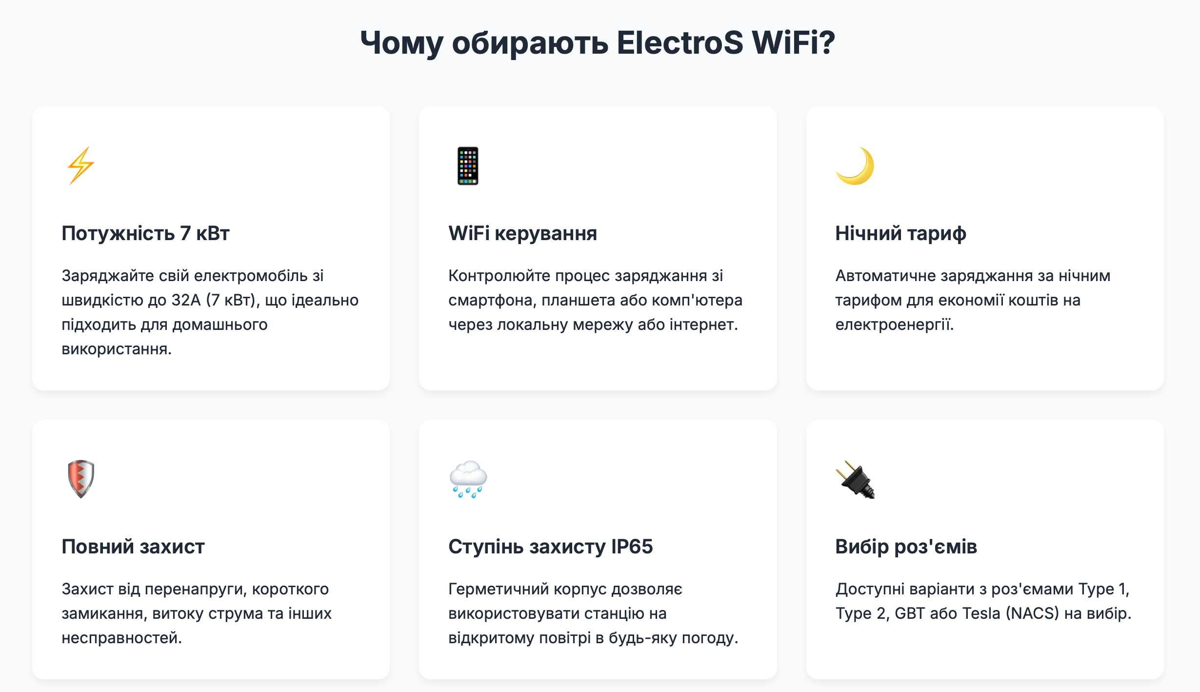 Нова, якісна , потужна зарядка! Гарантія 1 рік, Wi/Fi,  7 кВт