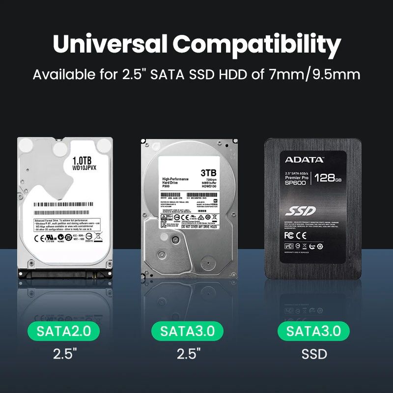 Карман Кишеня адаптер Ugreen 9.5мм 2.5 HDD/SSD SATA 3.0у ноутбук 6Gbps