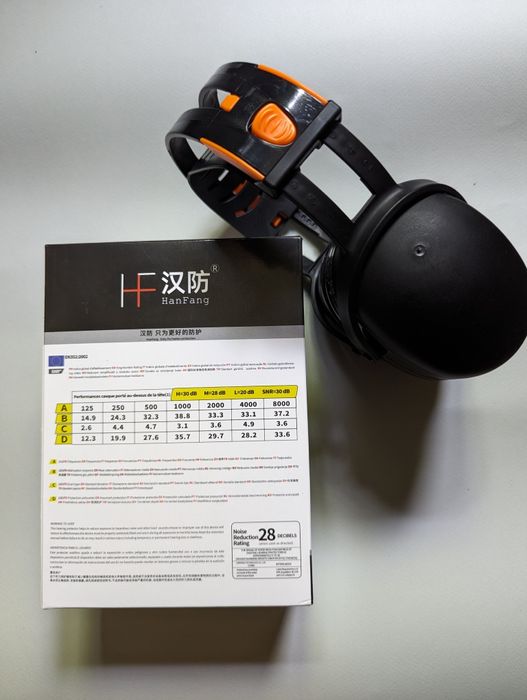 Навушники шумозахисні