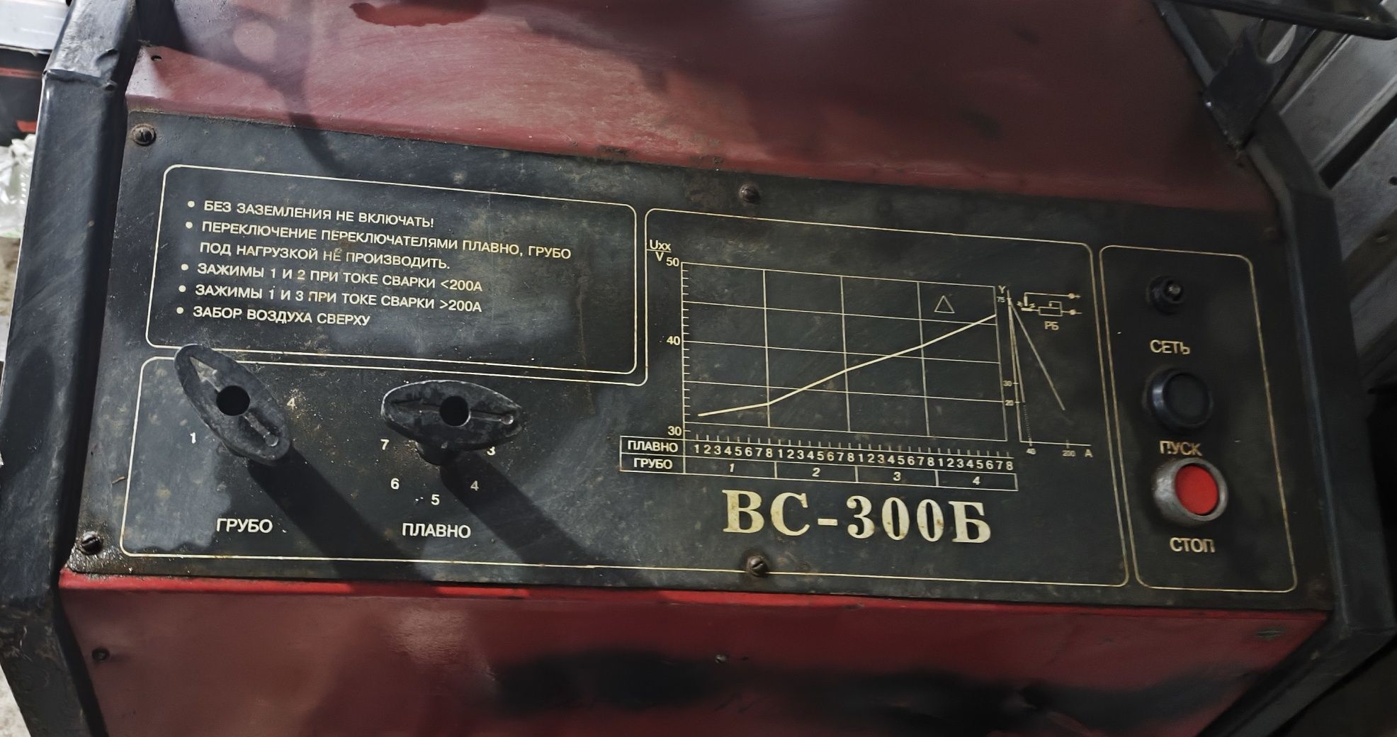 Сварочный выпрямитель ВС-300Б