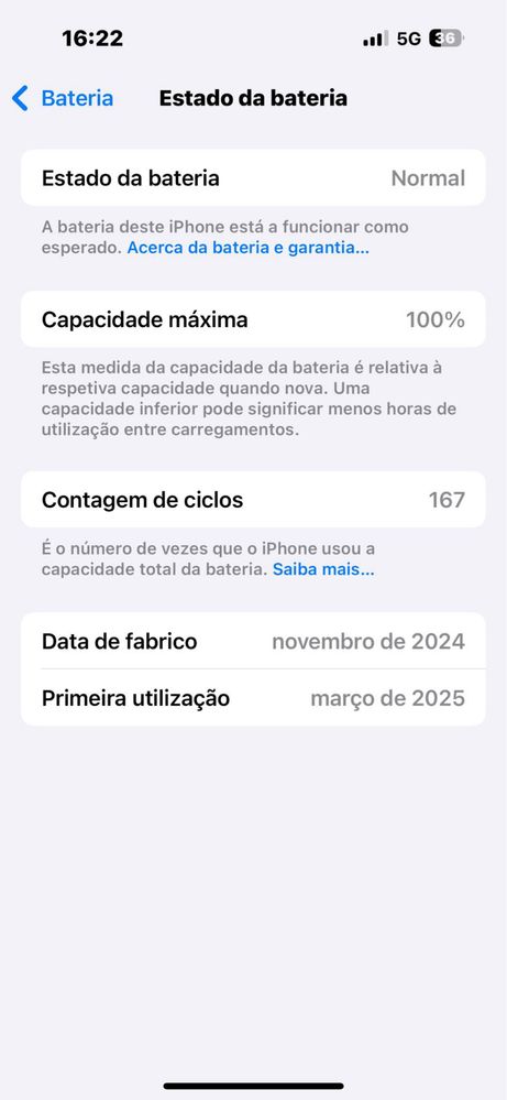 iPhone 15 -128 G