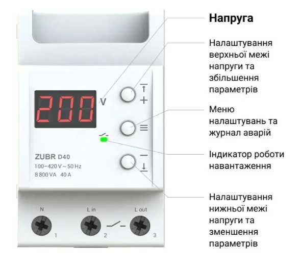 Реле напруги ZUBR D32t